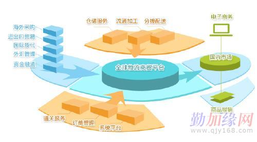 澳门威斯尼斯8883入口