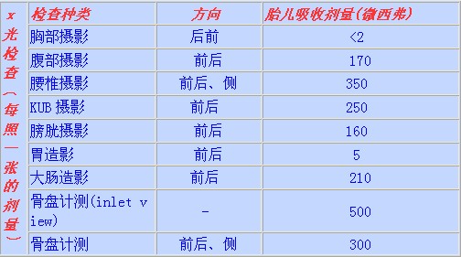 澳门威斯尼斯8883入口