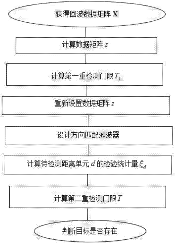 澳门威斯尼斯8883入口