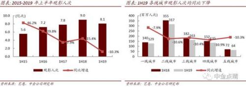 澳门威斯尼斯8883入口